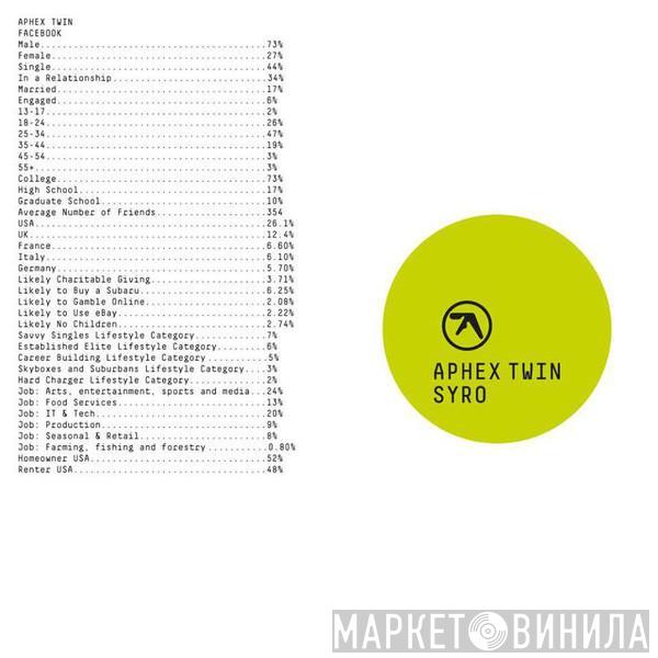  Aphex Twin  - Syro