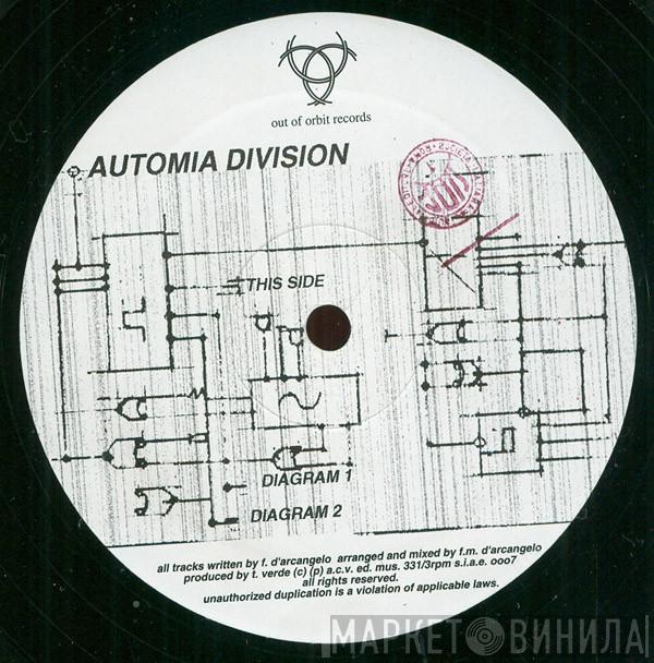 Automia Division - Diagram