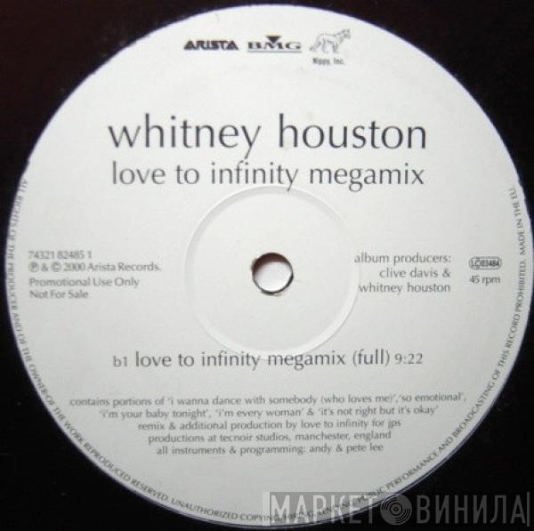Feat. Whitney Houston & Faith Evans  Kelly Price  - Heartbreak Hotel