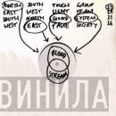 North East Sound System - Bloodstream